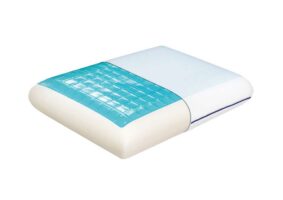 Възглавници