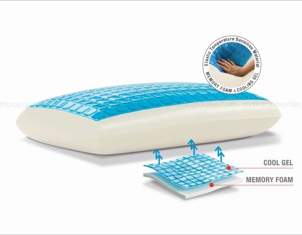 Възглавница CoolSense Gel