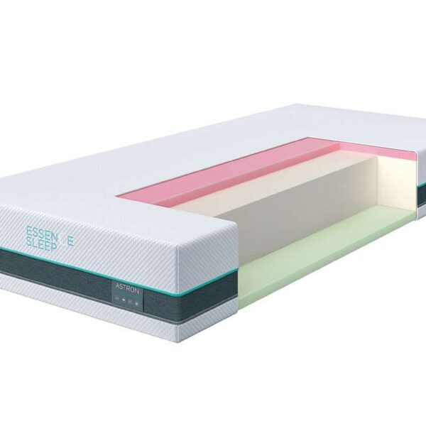 Матрак ASTRON ESSENCE, Comfort Line