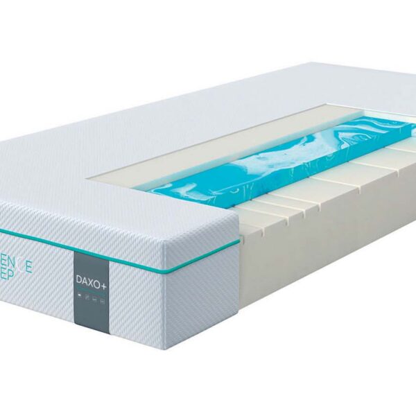 Матрак DAXO+ ESSENCE, Comfort Line