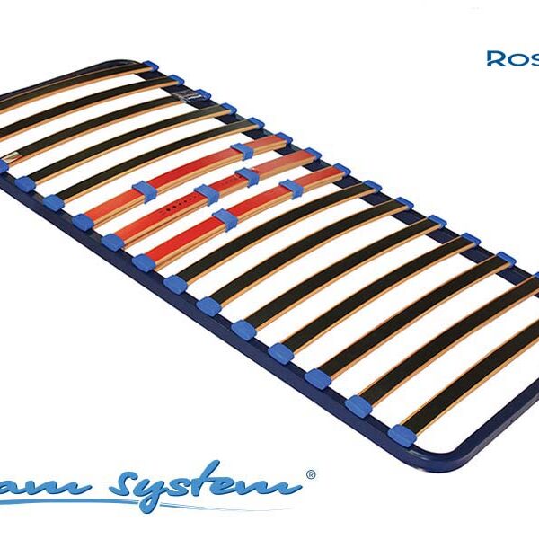 Подматрачна рамка РосМари Dream System