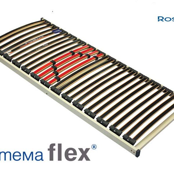 Подматрачна рамка РосМари Система Flex