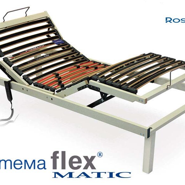 Подматрачна рамка Система Flex Matic Вариант