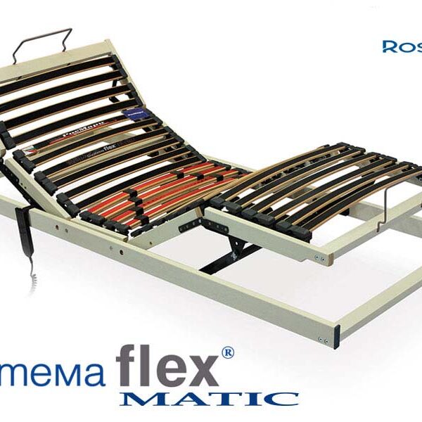 Подматрачна рамка Система Flex Matic