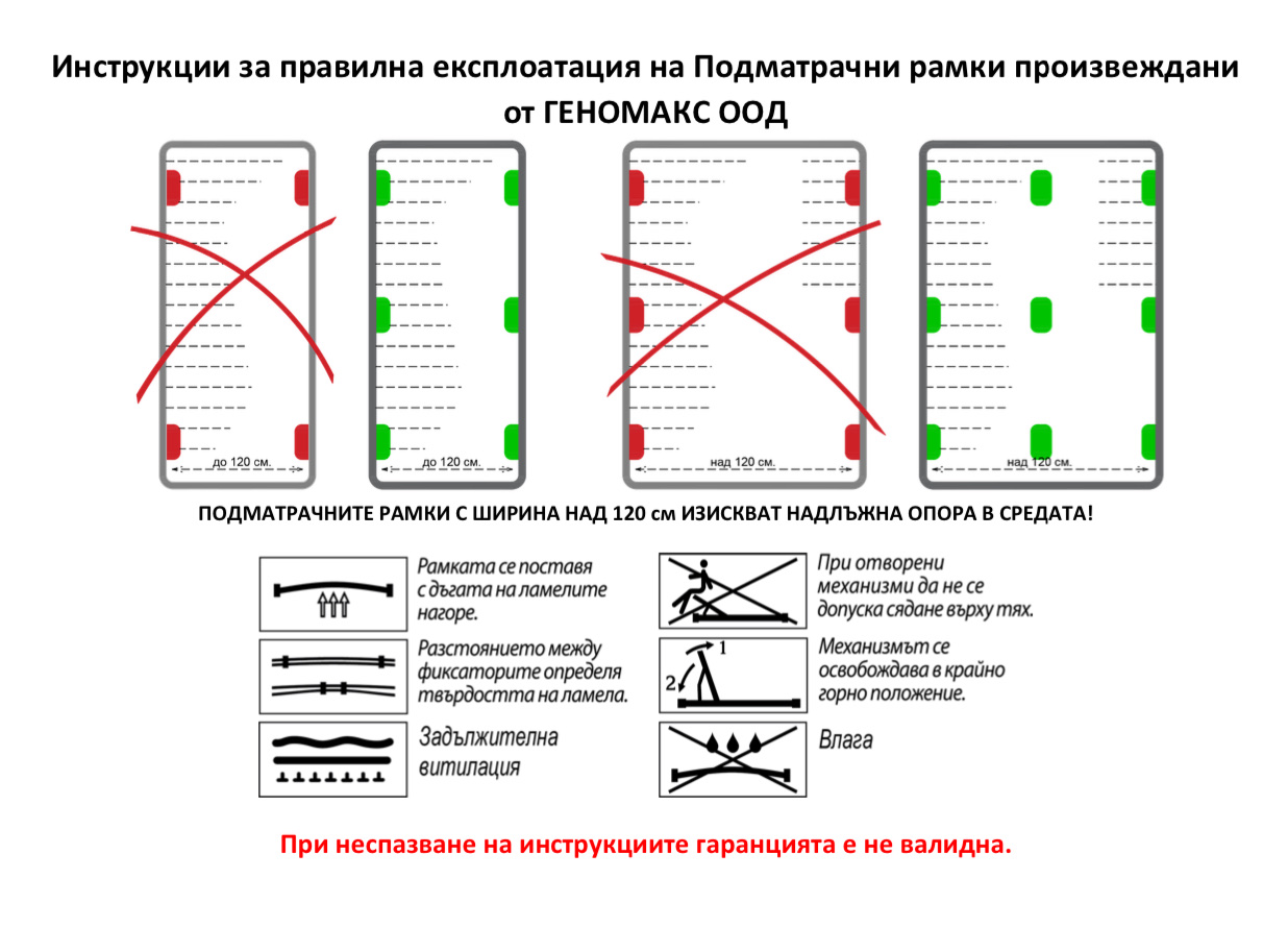 Подматрачна рамка РосМари Black Charm Вариант