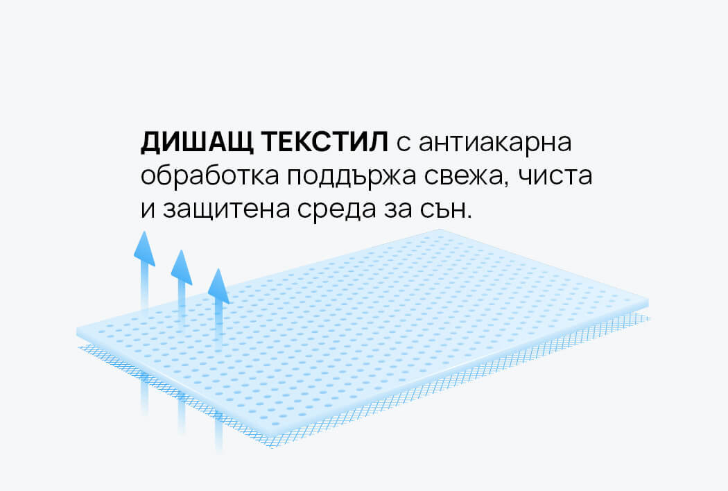 Матрак ORTORELAX