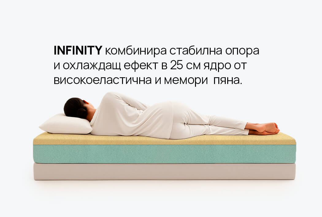 Матрак INFINITY