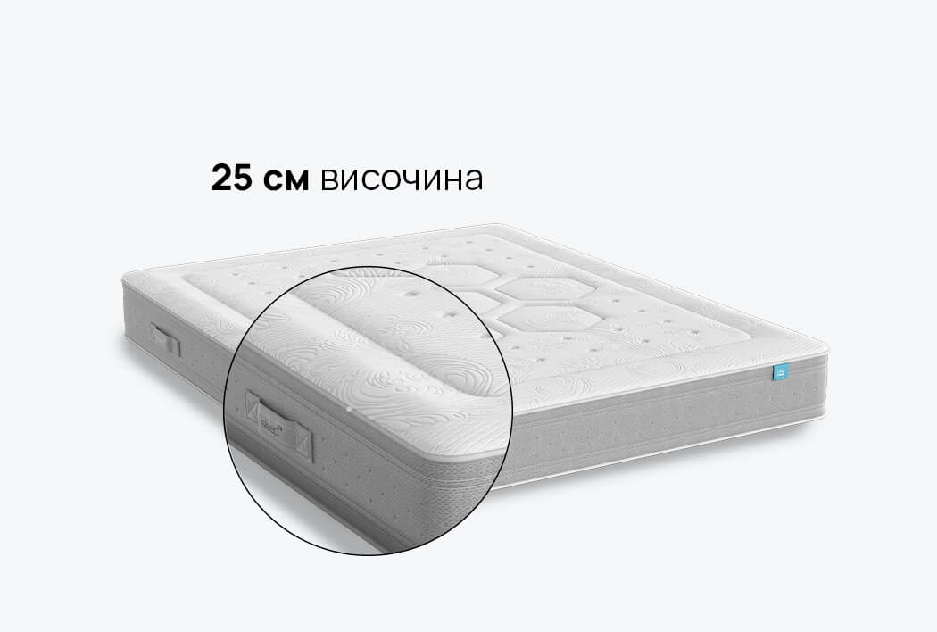 Матрак NEST HYBRID