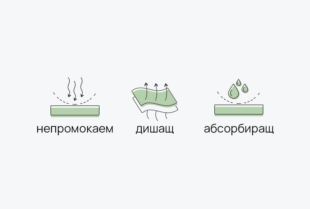 Протектор за матрак BAMBOO NATURA