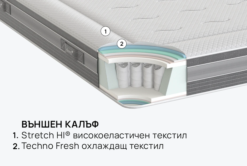 Матрак ICE HYBRID