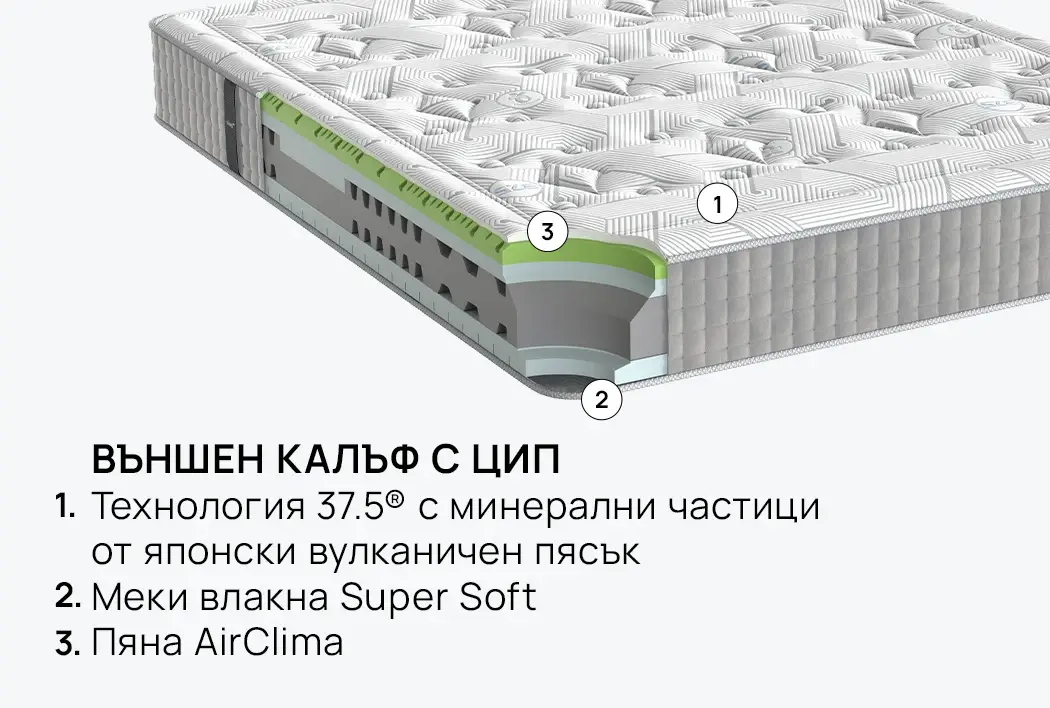 Матрак OLYMPIA