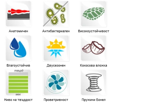 Матрак Бебе ЛУКС | Двулицев | Камбо