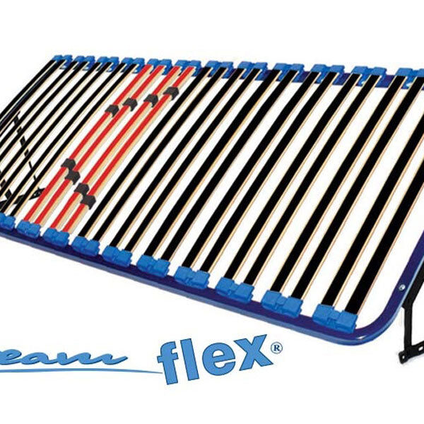 Подматрачна рамка DREAM FLEX Ракла | РосМари