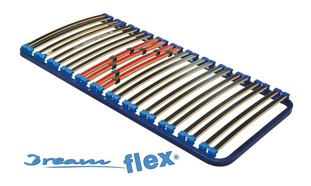 Подматрачна рамка DREAM FLEX | РосМари