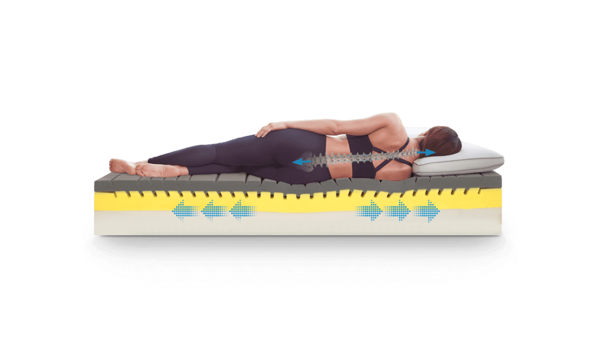Матрак MAGNISTRETCH | Magniflex
