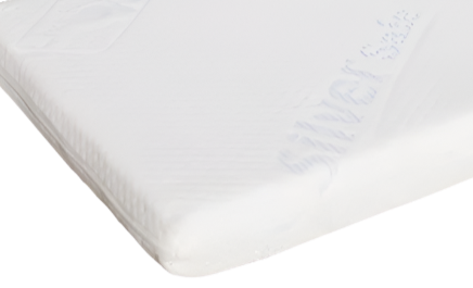 Детска възглавница VISCOFOAM® BABY | Mollyflex
