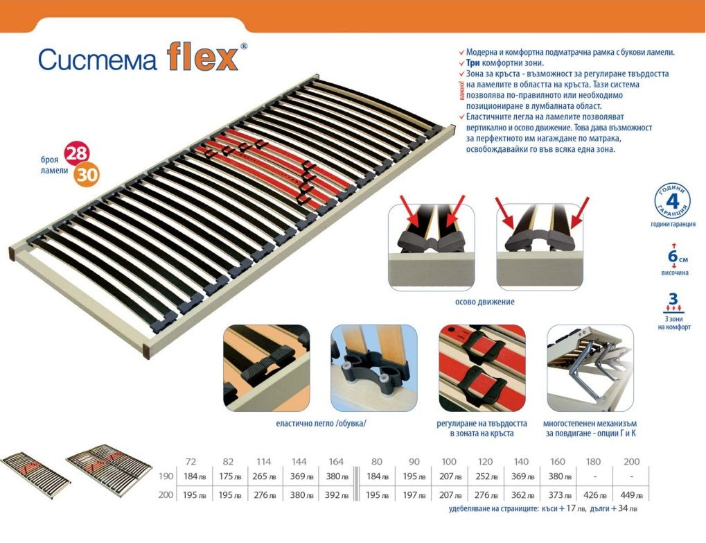 Подматрачна рамка FLEX SYSTEM | РосМари