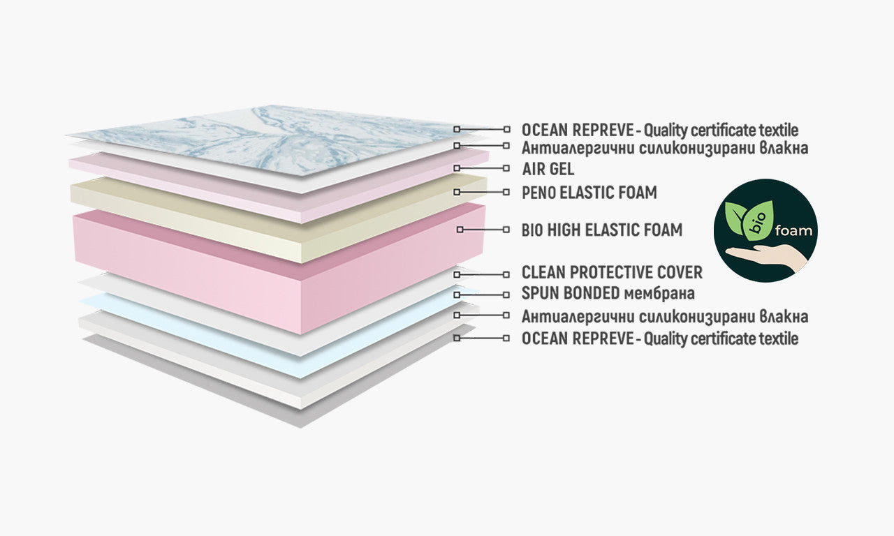 Матрак AIR GEL BOX PLUS | Нани