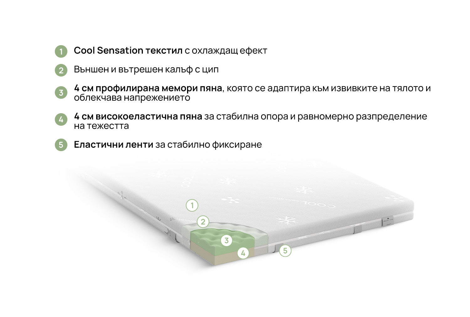 Топ матрак COOLCOMFORT TOPPER | Isleep