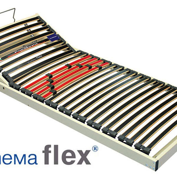 Подматрачна рамка FLEX SYSTEM Опция Г | РосМари