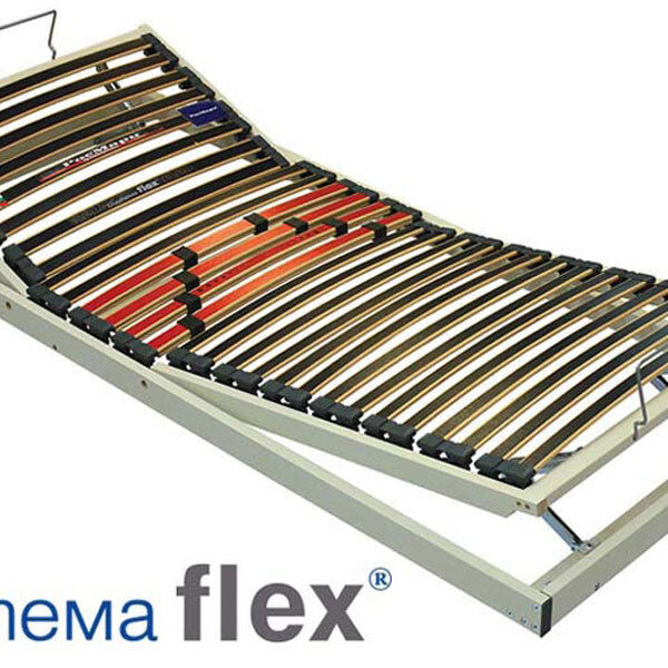 Подматрачна рамка FLEX SYSTEM Опция К | РосМари