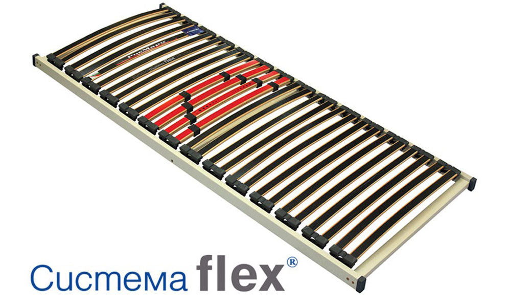 Подматрачна рамка FLEX SYSTEM | РосМари