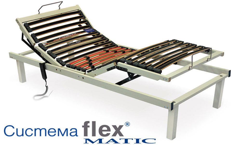 Подматрачна рамка FLEX SYSTEM MATIC Вариант | РосМари