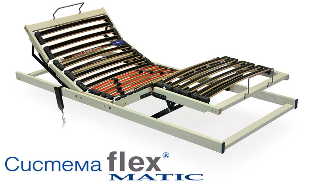 Подматрачна рамка FLEX SYSTEM MATIC | РосМари