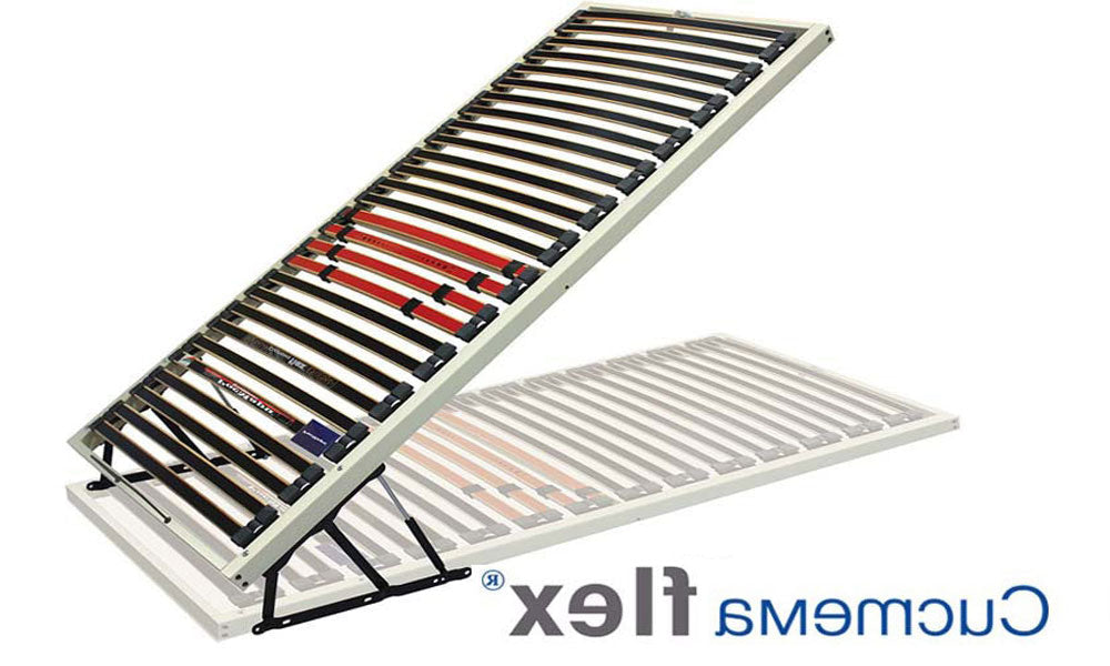 Подматрачна рамка FLEX SYSTEM Ракла | РосМари