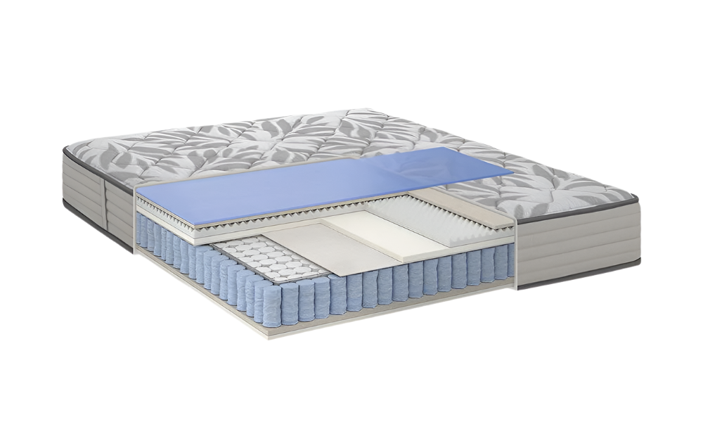 Матрак POSTUREPEDIC BALANCE | Sealy™