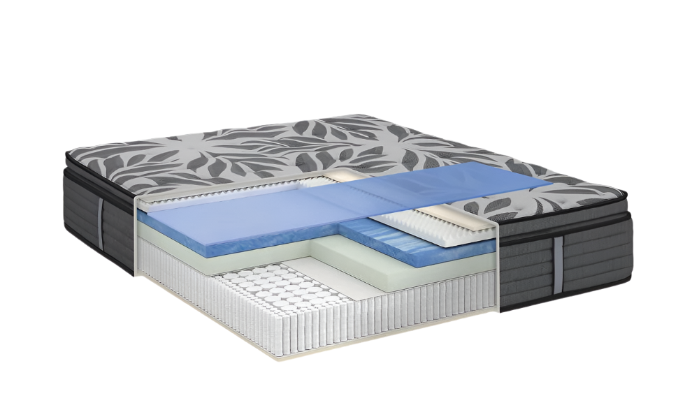Матрак POSTUREPEDIC PLUS MAGNIFICENT Sealy™
